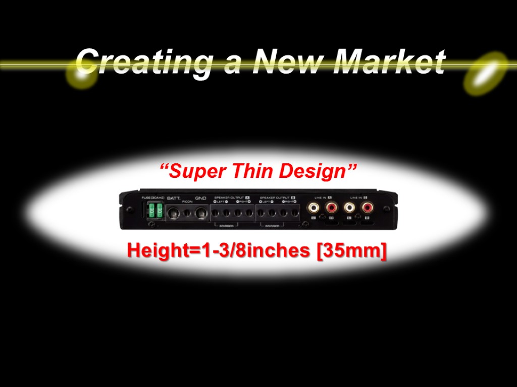 85 “Super Thin Design” Height=1-3/8inches [35mm] Creating a New Market